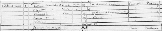 Extract of the 1861 Census for Wandsworth