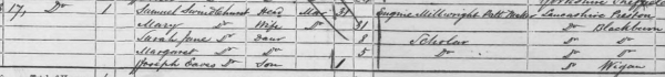 1861 Census Extract from Preston